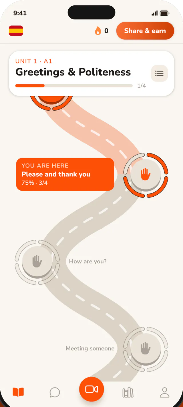 Flowzy Talk’s lesson path: Unit 1, Greetings and Politeness, with the next lesson marked “You are here”.